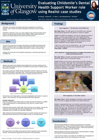 University of Glasgow, charity number SC004401
Evaluating Childsmile’s Dental
Health Support Worker role
using Realist case studies
M.Young¹, A.Sherriff ¹, A. Ross¹, L.M.D.Macpherson¹, W.Gnich¹
¹Dental School, College of Medical, Veterinary and Life Sciences, University of Glasgow, Scotland.
Demi-regularity 3: The wider context
Mid-range Theory: Health-damaging environments reduce parents’
locus of control to engage with positive oral health behaviours.
Context: In geographically large rural localities, supermarkets are often
situated out of town. Public transport is unreliable and many families do
not have access to a car. Families rely on small community shops for food.
Healthy, low-sugar/sugar-free options are not widely available in small
local shops. Mechanism: Parent’s locus of control to engage with oral
health parenting behaviours are reduced. Outcome 1: Parents have
difficulty engaging in oral health parenting behaviours. Outcome 2: Oral
health messages are not supported by the environment.
Background
Childsmile, the national oral health improvement programme for children in
Scotland, aims to reduce oral health inequalities and improve access to dental
services.
Childsmile is delivered, in part, by a new category of lay/community-based worker
known as the Dental Health Support Worker (DHSW). DHSWs support families to
improve oral health behaviours and attend the dental practice.
Aim
The aim of this study was to compare the delivery of the DHSW role between NHS
boards in Scotland to gain an in-depth understanding of which variants impact on
effectiveness of the role; and establish what works, for whom, and under what
circumstances.
Findings will be fed back to the Childsmile programme to facilitate optimisation of
the DHSW role.
Multiple case studies were designed using findings from a previous scoping exercise
which identified programme theory for the DHSW role and variation in delivery across
NHS boards in Scotland.
Case studies comprised 1 DHSW and key stakeholders involved in delivery of the role,
from three NHS boards. Participants (Fig. 1) were selected using theoretical sampling
based on characteristics which were known to influence delivery of the role.
26 interviews and 10 observations, involving 16 stakeholders and families in receipt of
support, were conducted. The study was granted NHS ethical approval.
Analytic Approach
Data were analysed using ‘Realist-inspired’ analysis derived from Pawson et al (2004):
a theory-based approach to synthesising data, best suited for complex health
interventions.
Programme theory (known as Mid-range Theory) was the unit of analysis. The aim was
to test and refine Mid-range Theories by investigating the causal relationships
embedded within the DHSW role using CMO configuring.
CMO configuring involved identifying the chain of causation between the Context (C),
Mechanism (M) and Outcome (O) of the DHSW role (Fig. 2) across NHS boards.
Mid-range Theories and CMOs were grouped into Demi-regularities (semi-predictable
themes). Three key Demi-regularities are selected for this presentation.
Methods
Demi-regularity 1: The Peerness of the DHSW role
Mid-range Theory: The right person for the DHSW role is someone
who has shared experience with parents in receipt of support.
Context: The DHSW has 5 daughters. She uses her experiences of being a
mother, and refers to these experiences, when supporting families.
Mechanism 1: The DHSW identifies with parents. Mechanism 2: Parents
perceive the DHSW to be knowledgeable about oral health parenting
behaviours. Outcome 1: DHSW delivers practical and person-centred
support. Outcome 2: Parents engage with the DHSW.
“I don’t go in and try to be authoritative. I go in and try to identify
with the parent as a parent as well as doing the job.”
(Case Study 1. DHSW)
Findings
Conclusions
Demi-regularity 2: Supporting parents to engage with positive oral
health parenting behaviours
Mid-range Theory: Complex oral health information is easier for
parents to digest when it is presented visually.
Context: DHSWs use visual aids to communicate oral health messages to
parents. For example, ‘Sugar Bags’ (Fig. 3) demonstrate the sugar content
within drinks and snacks typically consumed by children. Mechanism 1:
Complex information is easier to digest. Mechanism 2: Products are
recognisable. Outcome 1: Grab parents’ attention. Outcome 2: Retention
and recall of information is improved.
Peerness presents DHSWs as an equal and an authority on oral health
parenting behaviours. Visual aids enable DHSWs to deliver complicated oral
heath advice in a natural, conversational manner. These factors positively
influence parental engagement with Childsmile.
Health damaging environments reduce parents’ perceived ability to engage
with positive oral health parenting behaviours.
A one-size fits all model is not suitable for the DHSW role and adaptation of
programme theory for the role is necessary at a local level.
Figure. 3. ‘Sugar Bags’ to demonstrate the sugar content of drinks and snacks
Figure. 2. Context, Mechanism and Outcome (CMO) Configuration
Figure. 1. Participants included within the case studies
Pawson, R., Greenhalgh, T., Harvey, G. & Walshe, K. (2004). Realist Synthesis: An Introduction
Poster No. 3325
 