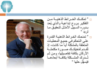 ”‫رررن‬‫ر‬‫م‬ ‫رررة‬‫ر‬‫هني‬ ‫ال‬ ‫ط‬ ‫ررررا‬‫ر‬‫الخ‬ ‫رررك‬‫ر‬‫تمكن‬
‫ي‬ ‫ر‬‫ر‬‫وال‬ ‫رة‬‫ر‬‫إبداعي‬ ‫ررود‬‫ر‬‫ب‬ ‫رر‬‫ر‬‫التفكي‬‫رد‬‫ر‬‫ع‬ُ‫ي‬
‫ر‬‫ر‬‫لتحقي‬ ‫رل‬‫ر‬‫األمث‬ ‫ربيل‬‫ر‬‫الس‬ ‫ردورا‬‫ر‬‫ب‬‫را‬‫ر‬‫م‬ ‫ق‬
‫تريد‬“
”‫ردر‬‫ر‬‫الق‬ ‫رة‬‫ر‬‫هني‬ ‫ال‬ ‫ط‬ ‫ررا‬‫ر‬‫الخ‬ ‫رك‬‫ر‬‫تمنح‬‫ة‬
‫ر‬‫ر‬‫المعطي‬ ‫رع‬‫ر‬‫جمي‬ ‫ري‬‫ر‬‫ف‬ ‫رتحكم‬‫ر‬‫ال‬ ‫ري‬‫ر‬‫عل‬‫ات‬
‫كانر‬ ‫مرا‬ ‫م‬‫ا‬‫أير‬ ‫بالمشكلة‬ ‫المتعلقة‬‫إ‬ ،‫ت‬
‫مكتم‬ ‫ررررورة‬‫ر‬‫ص‬ ‫ررررك‬‫ر‬‫خيلت‬ُ‫م‬‫ل‬ ‫رررردم‬‫ر‬‫ق‬ُ‫ت‬‫ررررة‬‫ر‬‫ل‬
‫ومرن‬ ،‫تفاصريلها‬ ‫بكافرة‬ ‫األركان‬‫رم‬َ‫ث‬
‫ررررا‬‫ر‬‫أبعاده‬ ‫ررررة‬‫ر‬‫بكاف‬ ‫رررركلة‬‫ر‬‫المش‬ ‫رررردرك‬‫ر‬ُ‫ت‬
‫حلها‬ ‫ل‬ُ‫ه‬‫س‬َ‫ي‬‫ف‬“
 