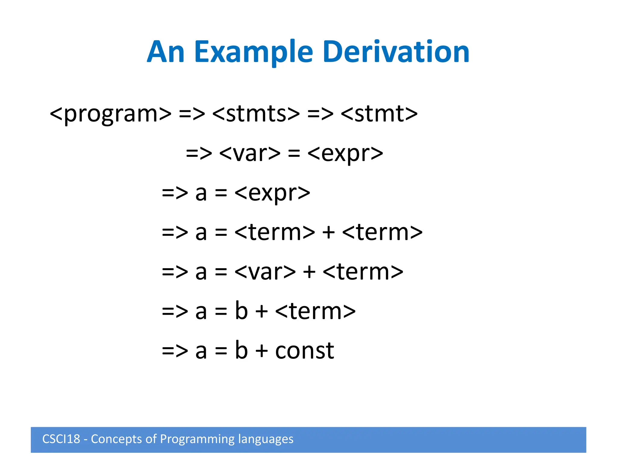 An Example Derivation
<program> => <stmts> => <stmt>
=> <var> = <expr>
=> a = <expr>
=> a = <term> + <term>
=> a = <var> + <term>
=> a = b + <term>
=> a = b + const
CSCI18 - Concepts of Programming languages
 