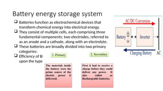 Comprehensive Overview of Electrochemical Energy Storage Systems and ...