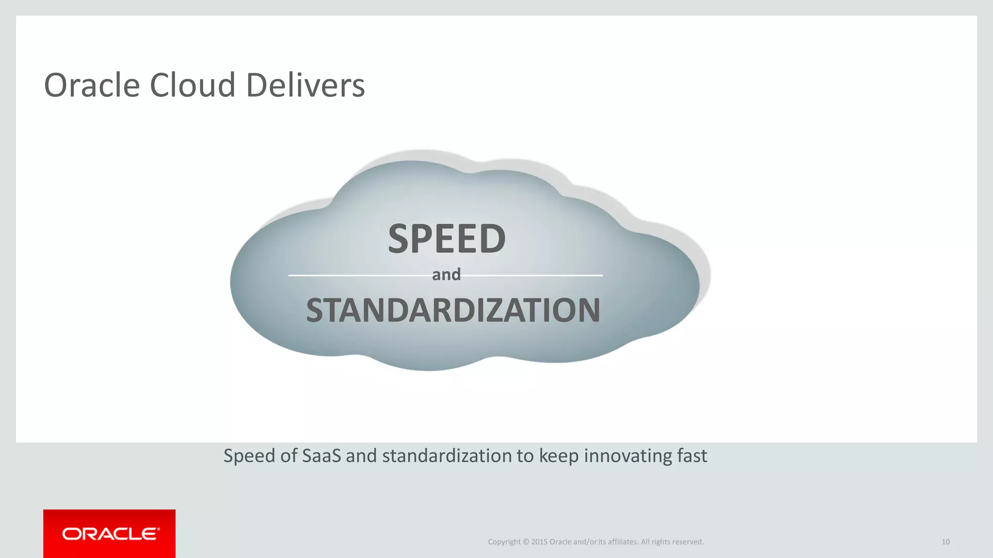 Copyright © 2015 Oracle and/orits affiliates. All rights reserved.
Oracle Cloud Delivers
Speed of SaaS and standardization to keep innovating fast
SPEED
STANDARDIZATION
10
and
 