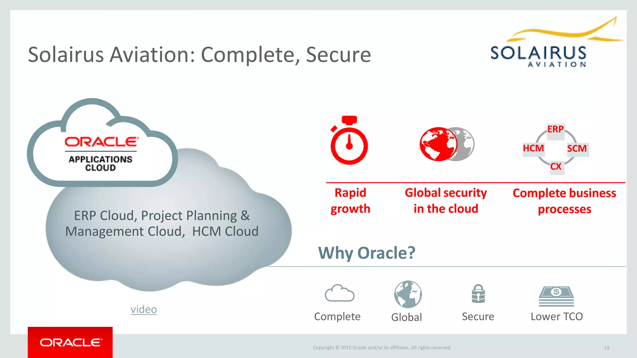 Copyright © 2015 Oracle and/orits affiliates. All rights reserved. 13
Solairus Aviation: Complete, Secure
ERP Cloud, Project Planning &
Management Cloud, HCM Cloud
Rapid
growth
Global security
in the cloud
Why Oracle?
Complete Global Secure Lower TCO
Complete business
processes
video
CX
SCMHCM
ERP
 