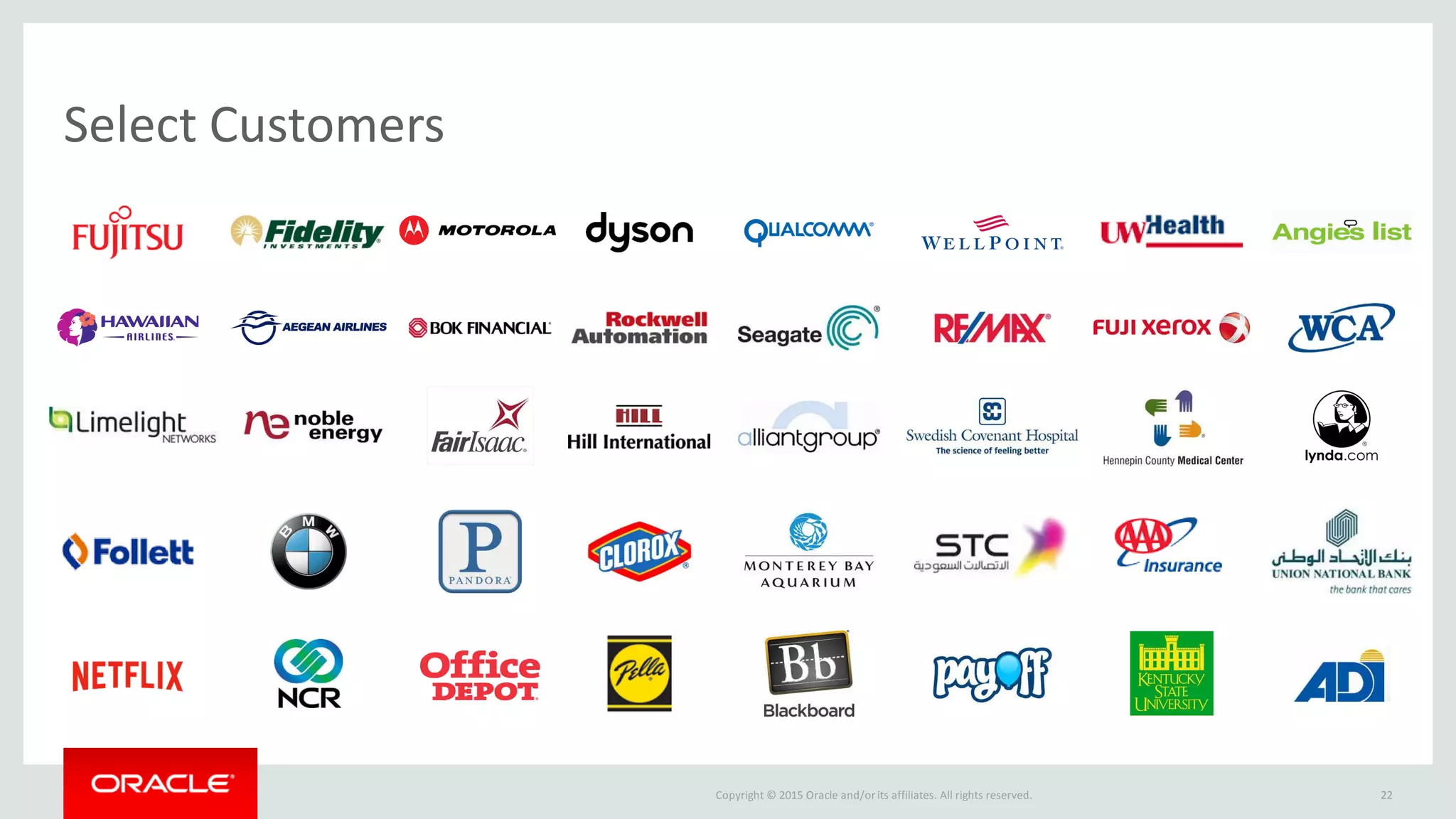 Copyright © 2015 Oracle and/orits affiliates. All rights reserved.
Select Customers
22
 