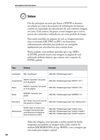 Universidade do Sul de Santa Catarina




                                Síntese

                                Um dos principais recursos que fazem a WWW se destacar
                                em relação aos outros documentos de informações da internet
                                consiste na capacidade dos documentos da web conterem imagens
                                em cores. Com certeza, foi graças a essas imagens que a web se
                                tornou tão conhecida e utilizada em um curto período de tempo.

                                Para serem inseridas em páginas da web, as imagens precisam
                                estar no formato GIF, PNG ou JPG e ter dimensões
                                suficientemente reduzidas para poderem ser carregadas
                                rapidamente por download em uma conexão lenta.

                                Nesta unidade, você também aprendeu que a tag <IMG>
                                da HTML permite inserir uma imagem na página da web,
                                utilizando atributos básicos, que contam com o suporte da
                                HTML padrão:


      Tipo               Sintaxe                          Exemplo


      Localização        SRC=”localização”                <IMG SRC=”linkdaimagem.tipo”>


                         WIDTH=”tamanho” (em pixels
      Comprimento                                         <IMG SRC=”linkdaimagem.tipo” WIDTH=”10””>
                         ou % da página)

                         HEIGHT=”tamanho” (em pixels
      Altura                                              <IMG SRC=”linkdaimagem.tipo” HEIGHT=”20”>
                         ou % da página)

                         BORDER=”tamanho” (em
      Borda                                               <IMG SRC=”linkdaimagem.tipo” BORDER=”2”>
                         pixels)

                         ALT=”texto” (usa-se em caso de
      Alternativa                                         <IMG SRC=”linkdaimagem.tipo” ALT=”Minha Foto”>
                         não aparecer a imagem)

                         ALIGN=”tipo” (o modo como
                                                          <IMG SRC=”linkdaimagem.tipo” ALIGN=”top”>
                         a imagem será posicionada
      Alinhamento                                         <IMG SRC=”linkdaimagem.tipo” ALIGN=”middle”>
                         verticalmente em relação ao
                                                          <IMG SRC=”linkdaimagem.tipo” ALIGN=”bottom”>
                         texto existente ao redor)



                                Além das imagens, você aprendeu a incluir painéis de fundo
                                compostos por padrões ou imagens lado a lado, através do
                                atributo BACKGROUND, da tag <BODY>, com a imagem que
                                será usada para compor o painel.

150
 