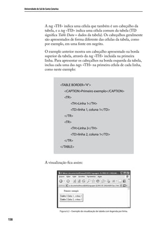 Universidade do Sul de Santa Catarina




                            A tag <TH> indica uma célula que também é um cabeçalho da
                            tabela, e a tag <TD> indica uma célula comum da tabela (TD
                            significa Table Data = dados da tabela). Os cabeçalhos geralmente
                            são apresentados de forma diferente das células da tabela, como
                            por exemplo, em uma fonte em negrito.

                            O exemplo anterior mostra um cabeçalho apresentado na borda
                            superior da tabela, através da tag <TH> incluída na primeira
                            linha. Para apresentar os cabeçalhos na borda esquerda da tabela,
                            inclua cada uma das tags <TH> na primeira célula de cada linha,
                            como neste exemplo:



                                              <TABLE BORDER=”4”>
                                              	 <CAPTION>Primeiro exemplo</CAPTION>
                                              	 <TR>
                                              		        <TH>Linha 1</TH>
                                              		        <TD>linha 1, coluna 1</TD>
                                              	 </TR>
                                              	 <TR>
                                              		        <TH>Linha 2</TH>
                                              		        <TD>linha 2, coluna 1</TD>
                                              	 </TR>
                                              </TABLE>



                            A visualização fica assim:




                                              Figura 6.2 – Exemplo de visualização de tabela com legenda por linha.


158
 