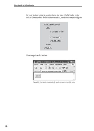 Universidade do Sul de Santa Catarina




                            Se você quiser forçar a apresentação de uma célula vazia, pode
                            incluir uma quebra de linha nessa célula, sem inserir texto algum:


                                                            <TABLE BORDER=3>
                                                            	 <TR>
                                                            		         <TD><BR></TD>	

                                                            		         <TD>20</TD>
                                                            		         <TD>30</TD>	
                                                            	 </TR>
                                                            </TABLE>


                            No navegador fica assim:




                                          Figura 6.4 – Exemplo de visualização de tabela com a primeira célula vazia.




160
 