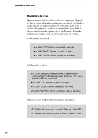 Universidade do Sul de Santa Catarina




                            Alinhamento da célula
                            Quando as suas linhas e células estiverem na posição adequada
                            e a tabela estiver alinhada corretamente na página, você poderá,
                            ainda, alinhar os dados contidos em cada célula para obter o
                            melhor efeito possível com base no conteúdo da sua tabela. As
                            tabelas oferecem várias opções para o alinhamento dos dados
                            contidos nas células, tanto na horizontal como na vertical.

                            Alinhamento horizontal:


                                         „„ ALIGN=”LEFT”:   alinha o conteúdo à esquerda.

                                         „„ ALIGN=”RIGHT”:   alinha o conteúdo à direita.

                                         „„ ALIGN=”CENTER”:   alinha o conteúdo ao centro.



                            Alinhamento vertical:


                                   „„ VALIGN=”BASELINE”:mantém as linhas de texto com o
                                     mesmo alinhamento (para ser usado dentro de <TR> ou no
                                     primeiro <TD> de uma linha).

                                   „„ VALIGN=”TOP”:   alinha o conteúdo no topo.

                                   „„ VALIGN=”MIDDLE”:      alinha o conteúdo ao centro.

                                   „„ VALIGN=”BOTTOM”:       alinha o conteúdo na base da célula.



                            Veja como esses alinhamentos funcionam nas células:



                                   <TD ALIGN=”alinhamento_horizontal”>Texto da célula</TD>

                                   <TD VALIGN=”alinhamento_vertical”>Texto da célula</TD>




162
 