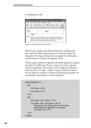 Universidade do Sul de Santa Catarina




                            A visualização é esta:




                            Figura 6.6 – Exemplo de alinhamento de tabela.




                            Observe que a largura da coluna da direita foi ampliada para
                            que o texto da célula 2 aproveitasse até o final da margem do
                            navegador. Se a largura da janela do navegador for diminuída,
                            também diminui a largura da segunda coluna.

                             Vamos, agora, melhorar a aparência da tabela ajustando a largura
                            da célula 2 em 300 pixels. Assim, a largura de toda a segunda
                            coluna será ajustada. Aproveitamos este exemplo para alinhar o
                            texto da célula 1 no topo e mudar a largura da borda da tabela.
                            Se você observar, também as células de cabeçalho por padrão são
                            centralizadas verticalmente e horizontalmente:


                           <TABLE BORDER=”3”>
                           	 <TR>
                           		         <TH>Título 1</TH>
                           		         <TH>Título 2</TH>
                           	 </TR>
                           	 <TR>
                           		         <TD valign=”top”>Célula 1</TD>
                           		         <TD width=”300”><B>Célula 2</B><P>
                                         A largura de cada célula pode ser controlada
                                         individualmente utilizando-se o atributo
                                         <tt>width</tt>.</TD>
                           	 </TR>
                           </TABLE>


164
 