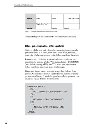 Universidade do Sul de Santa Catarina




                                Center        center                     center            TD ALIGN=”right”


                                              TD VALIGN=”top”

                                bottom                                   bottom        bottom
                            Figura 6.7 – Exemplo de alinhamento combinado em tabela.



                            Tal resultado pode ser interessante, conforme sua necessidade.



                            Células que ocupam várias linhas ou colunas
                            Todas as tabelas que você criou até o momento tinham um valor
                            para cada célula e, às vezes, uma célula vazia. Você, também,
                            pode criar células que ocupem várias linhas ou colunas da tabela.

                            Para criar uma célula que ocupa várias linhas ou colunas, você
                            deve incluir o atributo COLSPAN (para colunas) e ROWSPAN
                            (para linhas) nas tags <TH> ou <TD> junto com o número de
                            linhas ou colunas que deseja que a célula ocupe.

                            O exemplo abaixo mostra uma tabela com duas linhas e duas
                            colunas. O número de colunas é definido pelo número de células
                            presentes nas linhas. É possível expandir as células, para que elas
                            ocupem o espaço de mais de uma coluna:


                                <TABLE BORDER=”2”>
                                	 <TR>
                                		    <TD COLSPAN=”2”>Célula expandida</TD>
                                	 </TR>
                                	 <TR>
                                		    <TD>Célula 1</TD><TD>Célula 2</TD>
                                	 </TR>
                                	 <TR>
                                		    <TD>Célula 3</TD><TD>Célula 4</TD>
                                	 </TR>
                                </TABLE>




166
 