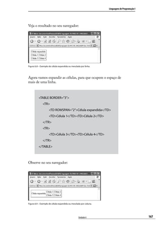 Linguagens de Programação I




Veja o resultado no seu navegador:




Figura 6.8 – Exemplo de célula expandida ou mesclada por linha.




Agora vamos expandir as células, para que ocupem o espaço de
mais de uma linha.



          <TABLE BORDER=”3”>
          	 <TR>
          		         <TD ROWSPAN=”2”>Célula expandida</TD>
          		         <TD>Célula 1</TD><TD>Célula 2</TD>
          	 </TR>
          	 <TR>
          		         <TD>Célula 3</TD><TD>Célula 4</TD>
          	 </TR> 	
          </TABLE>



Observe no seu navegador:




Figura 6.9 – Exemplo de célula expandida ou mesclada por coluna.




                                                   Unidade 6                                     167
 