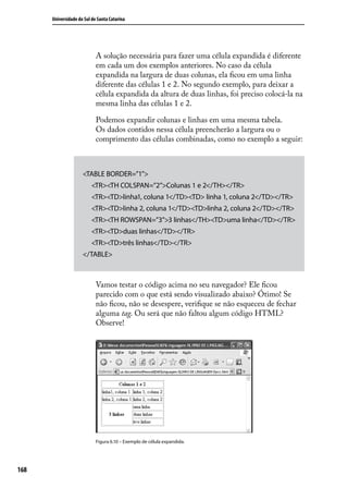 Universidade do Sul de Santa Catarina




                            A solução necessária para fazer uma célula expandida é diferente
                            em cada um dos exemplos anteriores. No caso da célula
                            expandida na largura de duas colunas, ela ficou em uma linha
                            diferente das células 1 e 2. No segundo exemplo, para deixar a
                            célula expandida da altura de duas linhas, foi preciso colocá-la na
                            mesma linha das células 1 e 2.

                            Podemos expandir colunas e linhas em uma mesma tabela.
                            Os dados contidos nessa célula preencherão a largura ou o
                            comprimento das células combinadas, como no exemplo a seguir:



                     <TABLE BORDER=”1”>
                     	 <TR><TH COLSPAN=”2”>Colunas 1 e 2</TH></TR>
                     	 <TR><TD>linha1, coluna 1</TD><TD> linha 1, coluna 2</TD></TR>
                     	 <TR><TD>linha 2, coluna 1</TD><TD>linha 2, coluna 2</TD></TR>
                     	 <TR><TH ROWSPAN=”3”>3 linhas</TH><TD>uma linha</TD></TR>
                     	 <TR><TD>duas linhas</TD></TR>
                     	 <TR><TD>três linhas</TD></TR>
                     </TABLE>



                            Vamos testar o código acima no seu navegador? Ele ficou
                            parecido com o que está sendo visualizado abaixo? Ótimo! Se
                            não ficou, não se desespere, verifique se não esqueceu de fechar
                            alguma tag. Ou será que não faltou algum código HTML?
                            Observe!




                            Figura 6.10 – Exemplo de célula expandida.




168
 