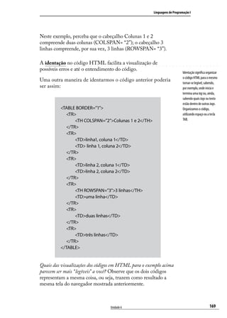 Linguagens de Programação I




Neste exemplo, perceba que o cabeçalho Colunas 1 e 2
compreende duas colunas (COLSPAN= “2”); o cabeçalho 3
linhas compreende, por sua vez, 3 linhas (ROWSPAN= “3”).

A identação no código HTML facilita a visualização de
possíveis erros e até o entendimento do código.
                                                                           Identação significa organizar
                                                                           o código HTML para o mesmo
Uma outra maneira de identarmos o código anterior poderia
                                                                           tornar-se legível, sabendo,
ser assim:                                                                 por exemplo, onde inicia e
                                                                           termina uma tag ou, ainda,
                                                                           sabendo quais tags ou texto
                                                                           estão dentro de outras tags.
         <TABLE BORDER=”1”>                                                Organizamos o código,
         	 <TR>                                                            utilizando espaço ou a tecla
         		    <TH COLSPAN=”2”>Colunas 1 e 2</TH>                          TAB.

         	 </TR>
         	 <TR>
         		    <TD>linha1, coluna 1</TD>
         		    <TD> linha 1, coluna 2</TD>
         	 </TR>
         	 <TR>
         		    <TD>linha 2, coluna 1</TD>
         		    <TD>linha 2, coluna 2</TD>
         	 </TR>
         	 <TR>
         		    <TH ROWSPAN=”3”>3 linhas</TH>
         		    <TD>uma linha</TD>
         	 </TR>
         	 <TR>
         		    <TD>duas linhas</TD>
         	 </TR>
         	 <TR>
         		    <TD>três linhas</TD>
         	 </TR>
         </TABLE>


Quais das visualizações dos códigos em HTML para o exemplo acima
parecem ser mais “ legíveis” a você? Observe que os dois códigos
representam a mesma coisa, ou seja, trazem como resultado a
mesma tela do navegador mostrada anteriormente.



                                 Unidade 6                                                       169
 