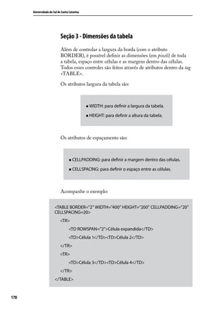 Universidade do Sul de Santa Catarina




                            Seção 3 - Dimensões da tabela
                            Além de controlar a largura da borda (com o atributo
                            BORDER), é possível definir as dimensões (em pixels) de toda
                            a tabela, espaço entre células e as margens dentro das células.
                            Todos esses controles são feitos através de atributos dentro da tag
                            <TABLE>.

                            Os atributos largura da tabela são:



                                              „„ WIDTH:   para definir a largura da tabela.

                                              „„ HEIGHT:   para definir a altura da tabela.



                            Os atributos de espaçamento são:



                                  „„ CELLPADDING:     para definir a margem dentro das células.

                                  „„ CELLSPACING:    para definir o espaço entre as células.



                            Acompanhe o exemplo:


                       <TABLE BORDER=”2” WIDTH=”400” HEIGHT=”200” CELLPADDING=”20”
                       CELLSPACING=20>
                       	 <TR>
                       		         <TD ROWSPAN=”2”>Célula expandida</TD>
                       		         <TD>Célula 1</TD><TD>Célula 2</TD>
                       	 </TR>
                       	 <TR>
                       		         <TD>Célula 3</TD><TD>Célula 4</TD>
                       	 </TR>
                       </TABLE>


170
 