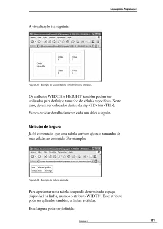 Linguagens de Programação I




A visualização é a seguinte:




Figura 6.11 – Exemplo do uso de tabela com dimensões alteradas.




Os atributos WIDTH e HEIGHT também podem ser
utilizados para definir o tamanho de células específicas. Neste
caso, devem ser colocados dentro da tag <TD> (ou <TH>).

Vamos estudar detalhadamente cada um deles a seguir.


Atributos de largura
Já foi comentado que uma tabela comum ajusta o tamanho de
suas células ao conteúdo. Por exemplo:




Figura 6.12 – Exemplo de tabela ajustada.




Para apresentar uma tabela ocupando determinado espaço
disponível na linha, usamos o atributo WIDTH. Esse atributo
pode ser aplicado, também, a linhas e células.

Essa largura pode ser definida:


                                                  Unidade 6                                     171
 
