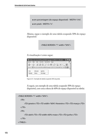 Universidade do Sul de Santa Catarina




                                     „„ em    porcentagem (do espaço disponível) - WIDTH=”x%”;

                                     „„ em    pixels - WIDTH=”x”.



                            Abaixo, segue o exemplo de uma tabela ocupando 50% do espaço
                            disponível:


                                                  <TABLE BORDER=”1” width=”50%”>



                            A visualização é como segue:




                            Figura 6.13 –Exemplo de tabela ocupando 50% da janela.




                            A seguir, um exemplo de uma tabela ocupando 50% do espaço
                            disponível, com uma coluna de 60% do espaço disponível na tabela:


           <TABLE BORDER=”1” width=”50%”>
           	 <TR>
           		          <TD>janeiro</TD><TD width=”60%”>fevereiro</TD><TD>março</TD>
           	 </TR>
           	 <TR>
           		          <TD>abril</TD><TD width=60%>maio</TD><TD>junho</TD>
           	 </TR>
           </TABLE>




172
 