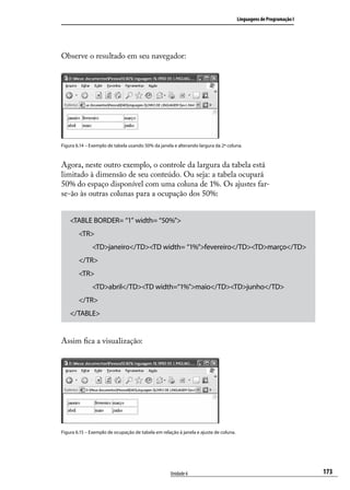 Linguagens de Programação I




Observe o resultado em seu navegador:




Figura 6.14 – Exemplo de tabela usando 50% da janela e alterando largura da 2ª coluna.



Agora, neste outro exemplo, o controle da largura da tabela está
limitado à dimensão de seu conteúdo. Ou seja: a tabela ocupará
50% do espaço disponível com uma coluna de 1%. Os ajustes far-
se-ão às outras colunas para a ocupação dos 50%:


    <TABLE BORDER= “1” width= “50%”>
    	 <TR>
    		        <TD>janeiro</TD><TD width= “1%”>fevereiro</TD><TD>março</TD>
    	 </TR>
    	 <TR>
    		        <TD>abril</TD><TD width=“1%”>maio</TD><TD>junho</TD>
    	 </TR>
    </TABLE>


Assim fica a visualização:




Figura 6.15 – Exemplo de ocupação de tabela em relação à janela e ajuste de coluna.




                                                    Unidade 6                                                       173
 