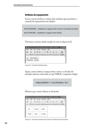 Universidade do Sul de Santa Catarina




                            Atributos de espaçamento
                            Como você já verificou, existem dois atributos que permitem o
                            controle de espaçamento em tabelas:


                          „„ CELLPADDING – estabelece o espaço entre o texto e as bordas da célula.


                          „„ CELLSPACING – estabelece o espaço entre células.




                            Tomemos a mesma tabela simples já vista na figura 6.12:




                            Figura 6.16 – Exemplo de tabela ajustada.




                            Agora, vamos alterar o espaço entre o texto e as bordas do
                            exemplo anterior, colocando na tag TABLE, o seguinte código:



                                              <TABLE BORDER=”1” CELLPADDING=”20”>



                            Observe que o texto afastou-se da borda:




                            Figura 6.17 – Exemplo de espaçamento do texto em relação às bordas da tabela.


174
 