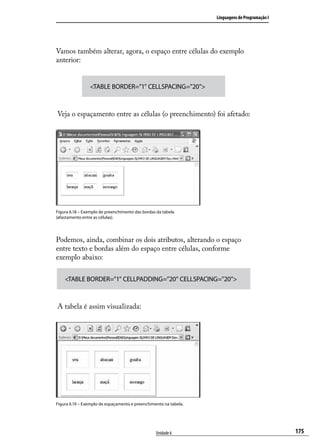 Linguagens de Programação I




Vamos também alterar, agora, o espaço entre células do exemplo
anterior:


                <TABLE BORDER=”1” CELLSPACING=”20”>



Veja o espaçamento entre as células (o preenchimento) foi afetado:




Figura 6.18 – Exemplo de preenchimento das bordas da tabela
(afastamento entre as células).




Podemos, ainda, combinar os dois atributos, alterando o espaço
entre texto e bordas além do espaço entre células, conforme
exemplo abaixo:

    <TABLE BORDER=”1” CELLPADDING=”20” CELLSPACING=”20”>



A tabela é assim visualizada:




Figura 6.19 – Exemplo de espaçamento e preenchimento na tabela.




                                                 Unidade 6                                      175
 