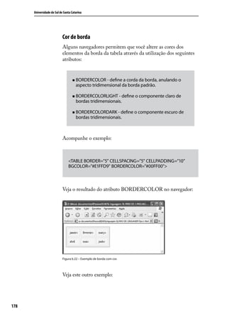 Universidade do Sul de Santa Catarina




                            Cor de borda
                            Alguns navegadores permitem que você altere as cores dos
                            elementos da borda da tabela através da utilização dos seguintes
                            atributos:


                                   „„ BORDERCOLOR    - define a corda da borda, anulando o
                                      aspecto tridimensional da borda padrão.

                                   „„ BORDERCOLORLIGHT     - define o componente claro de
                                      bordas tridimensionais.

                                   „„ BORDERCOLORDARK     - define o componente escuro de
                                      bordas tridimensionais.



                            Acompanhe o exemplo:



                                <TABLE BORDER=”5” CELLSPACING=”5” CELLPADDING=”10”
                                BGCOLOR="#E1FFD9" BORDERCOLOR="#00FF00">



                            Veja o resultado do atributo BORDERCOLOR no navegador:




                            Figura 6.22 – Exemplo de borda com cor.




                            Veja este outro exemplo:




178
 