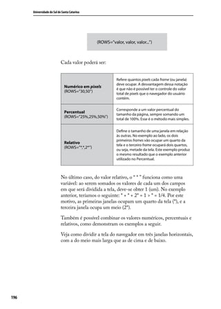 Universidade do Sul de Santa Catarina




                                                (ROWS=”valor, valor, valor...”)



                            Cada valor poderá ser:


                                                          Refere quantos pixels cada frame (ou janela)
                                                          deve ocupar. A desvantagem dessa notação
                              Numérico em pixels
                                                          é que não é possível ter o controle do valor
                              (ROWS=”30,50”)
                                                          total de pixels que o navegador do usuário
                                                          contém.

                                                          Corresponde a um valor percentual do
                              Percentual
                                                          tamanho da página, sempre somando um
                              (ROWS=”25%,25%,50%”)
                                                          total de 100%. Esse é o método mais simples.


                                                          Define o tamanho de uma janela em relação
                                                          às outras. No exemplo ao lado, os dois
                                                          primeiros frames vão ocupar um quarto da
                              Relativo
                                                          tela e o terceiro frame ocupará dois quartos,
                              (ROWS=”*,*,2*”)
                                                          ou seja, metade da tela. Este exemplo produz
                                                          o mesmo resultado que o exemplo anterior
                                                          utilizado no Percentual.



                            No último caso, do valor relativo, o “ * ” funciona como uma
                            variável: ao serem somados os valores de cada um dos campos
                            em que será dividida a tela, deve-se obter 1 (um). No exemplo
                            anterior, teríamos o seguinte: * + * + 2* = 1 > * = 1/4. Por este
                            motivo, as primeiras janelas ocupam um quarto da tela (*), e a
                            terceira janela ocupa um meio (2*).

                            Também é possível combinar os valores numéricos, percentuais e
                            relativos, como demonstram os exemplos a seguir.

                            Veja como dividir a tela do navegador em três janelas horizontais,
                            com a do meio mais larga que as de cima e de baixo.




196
 