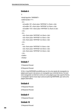 Universidade do Sul de Santa Catarina




                         Unidade 6
                         1)
                         <body bgcolor=”#000000”>
                         <table border=”1”>
                          <tr>
                           <td width=”8”><font color=”#FFFF00”>1</font></td>
                           <td width=”8”><font color=”#FFFF00”>2</font></td>
                           <td width=”16”><font color=”#FFFF00”>3</font>3</td>
                          </tr>
                          <tr>
                           <td><font color=”#FFFF00”>4</font></td>
                           <td><font color=”#FFFF00”>5</font></td>
                           <td><font color=”#FFFF00”>6</font></td>
                          </tr>
                          <tr>
                           <td><font color=”#FFFF00”>7</font></td>
                           <td><font color=”#FFFF00”>8</font></td>
                           <td><font color=”#FFFF00”>9</font></td>
                          </tr>
                         </table>
                         </body>

                         Unidade 7
                         1) Resposta Pessoal.
                         2) Resposta Pessoal.
                         3) Sim. A tag NOFRAME possibilita que se crie uma opção de navegação na
                         página para quem não possui um navegador que entenda frames. Se você
                         está navegando na internet e entra em uma página que não suporte frames,
                         o navegador ignora essas tags e procura pela tag NOFRAME, que seria uma
                         página alternativa.


                         Unidade 8
                         1) Resposta Pessoal.
                         2) Resposta Pessoal.


                         Unidade 9
                         1) Resposta Pessoal.

                         Unidade 10
                         1) Resposta Pessoal.
308
 