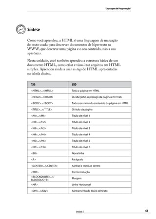 Linguagens de Programação I




Síntese

Como você aprendeu, a HTML é uma linguagem de marcação
de texto usada para descrever documentos de hipertexto na
WWW, que descreve uma página e o seu conteúdo, não a sua
aparência.

Nesta unidade, você também aprendeu a estrutura básica de um
documento HTML, como criar e visualizar arquivos em HTML
simples. Aprendeu ainda a usar as tags de HTML apresentadas
na tabela abaixo.


  TAG                       USO
  <HTML>...</HTML>          Toda a página em HTML

  <HEAD>...</HEAD>          O cabeçalho, o prólogo da página em HTML

  <BODY>...</BODY>          Todo o restante do conteúdo da página em HTML

  <TITLE>...</TITLE>        O título da página

  <H1>...</H1>              Título de nível 1

  <H2>...</H2>              Título de nível 2

  <H3>...</H3>              Título de nível 3

  <H4>...</H4>              Título de nível 4

  <H5>...</H5>              Título de nível 5

  <H6>...</H6>              Título de nível 6

  <BR>                      Nova linha

  <P>                       Parágrafo

  <CENTER>...</CENTER>      Alinhar o texto ao centro

  <PRE>                     Pré-formatação
  <BLOCKQUOTE>...</
                            Margem
  BLOCKQUOTE>
  <HR>                      Linha Horizontal

  <DIV>...</DIV>            Alinhamento de bloco de texto




                               Unidade 2                                              65
 