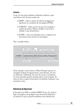 Linguagens de Programação I




Atributos
A tag <A> tem vários atributos, utilizados conforme a ação
associada ao link. Os mais usados são:

      „„   HREF - indica o arquivo de destino da ligação de
           hipertexto ou o endereço de uma página HTML.

      „„   TARGET - indica o frame em que será carregado o
           arquivo de destino. Maiores detalhes, você verá na
           unidade 7, que aborda frames.

      „„   NAME - marca um indicador, isto é, a região de um
           documento como destino de uma ligação.

Veja o exemplo abaixo:


                 Arquivo a ser carregado
                 quando o link é selecionado           Texto que será selecionado




  <A HREF=’.../cadastro/menu.htlm’>Acesse o Menu Principal</A>


                Tag de abertura                                        Tag de fechamento




Neste exemplo, o texto ‘Acesse o Menu Principal’ aparece no
navegador realçado de alguma forma, normalmente, em uma
cor diferente e sublinhado. O cursor do mouse se transforma
em uma mãozinha quando colocado sobre o texto realçado. Ao
clicar no link, o arquivo ‘menu.html’, do diretório ‘/cadastro/’, será
mostrado na tela.



Referência de Hipertexto
Colocando uma URL no atributo HREF da tag <A>, pode-se
ligar uma página com qualquer outro documento disponível
na internet, ou seja, é possível estabelecer uma referência de


                                               Unidade 3                                                    89
 