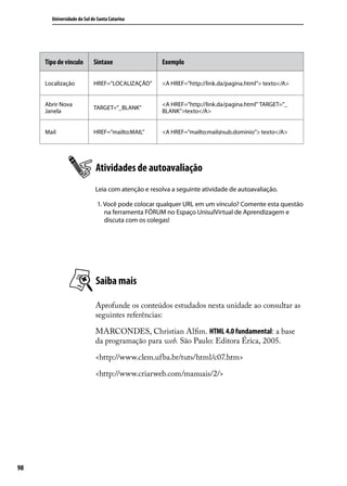 Universidade do Sul de Santa Catarina




     Tipo de vínculo        Sintaxe                 Exemplo

     Localização            HREF=”LOCALIZAÇÃO”      <A HREF=”http://link.da/pagina.html”> texto</A>


     Abrir Nova                                     <A HREF=”http://link.da/pagina.html” TARGET=”_
                            TARGET=”_BLANK”
     Janela                                         BLANK”>texto</A>


     Mail                   HREF=”mailto:MAIL”      <A HREF=”mailto:mail@sub.dominio”> texto</A>




                             Atividades de autoavaliação
                             Leia com atenção e resolva a seguinte atividade de autoavaliação.

                              1. Você pode colocar qualquer URL em um vínculo? Comente esta questão
                                 na ferramenta FÓRUM no Espaço UnisulVirtual de Aprendizagem e
                                 discuta com os colegas!




                             Saiba mais

                             Aprofunde os conteúdos estudados nesta unidade ao consultar as
                             seguintes referências:

                             MARCONDES, Christian Alfim. HTML 4.0 fundamental: a base
                             da programação para web. São Paulo: Editora Érica, 2005.

                             <http://www.clem.ufba.br/tuts/html/c07.htm>

                             <http://www.criarweb.com/manuais/2/>




98
 