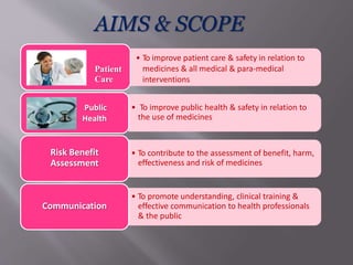 • To improve patient care & safety in relation to
medicines & all medical & para-medical
interventions
Patient
Care
• To improve public health & safety in relation to
the use of medicines
Public
Health
Risk Benefit
Assessment
• To contribute to the assessment of benefit, harm,
effectiveness and risk of medicines
• To promote understanding, clinical training &
effective communication to health professionals
& the public
Communication
AIMS & SCOPE
 