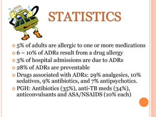 78,095
56,231
4,667
*
1
4
7
C
E
2
5
8
%
3
6
/
9
0
+
=
STATISTICS
 5% of adults are allergic to one or more medications
 6 – 10% of ADRs result from a drug allergy
 3% of hospital admissions are due to ADRs
 28% of ADRs are preventable
 Drugs associated with ADRs: 29% analgesics, 10%
sedatives, 9% antibiotics, and 7% antipsychotics.
 PGH: Antibiotics (35%), anti-TB meds (34%),
anticonvulsants and ASA/NSAIDS (10% each)
 