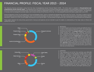 financial profile: fiscal year 2013 - 2014
The following financial information comes from the City’s Comprehensive Annual ...