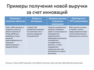 Примеры	
  получения	
  новой	
  выручки	
  
за	
  счет	
  инноваций	
  
Развитие	
  в	
  
смежных	
  областях	
  
	
  Опора	
  на	
  
инновации	
  
Продажа	
  данных	
  
сторонним	
  
компаниям	
  
Партнерство	
  с	
  
ОТТ-­‐компаниями	
  
AT&T	
  и	
  IBM	
  объявили	
  о	
  
создании	
  альянса	
  в	
  
области	
  Internet	
  of	
  
Things	
  /M2M	
  для	
  
разработки	
  новых	
  
решений,	
  
ориентированных	
  на	
  
городские	
  
администрации	
  и	
  
средний	
  бизнес.	
  
T-­‐Mobile	
  USA	
  
разработала	
  решение	
  
по	
  аналитике	
  сети	
  и	
  
анализу	
  поведения	
  
пользователей.	
  
Telefonica	
  разработала	
  
средство	
  генерации	
  
идей	
  по	
  локализации	
  их	
  
коммерческих	
  
предложений	
  к	
  
имеющимся	
  магазинам	
  
в	
  конкретных	
  
географических	
  
регионах,	
  а	
  также	
  
определения	
  
наилучших	
  мест	
  для	
  
размещения	
  их	
  новых	
  
магазинов.	
  
KPN	
  вступила	
  в	
  альянс	
  
со	
  Spo~fy	
  с	
  целью	
  
предоставления	
  своим	
  
клиентам	
  бесплатного	
  
музыкального	
  контента.	
  
Источник:	
  «Telecom	
  2020:	
  Preparing	
  for	
  a	
  Very	
  Diﬀerent	
  Tomorrow»,	
  Rob	
  van	
  den	
  Dam,	
  IBM	
  Ins1tute	
  for	
  Business	
  Value	
  
 