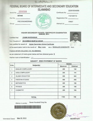 HSSC Certificate