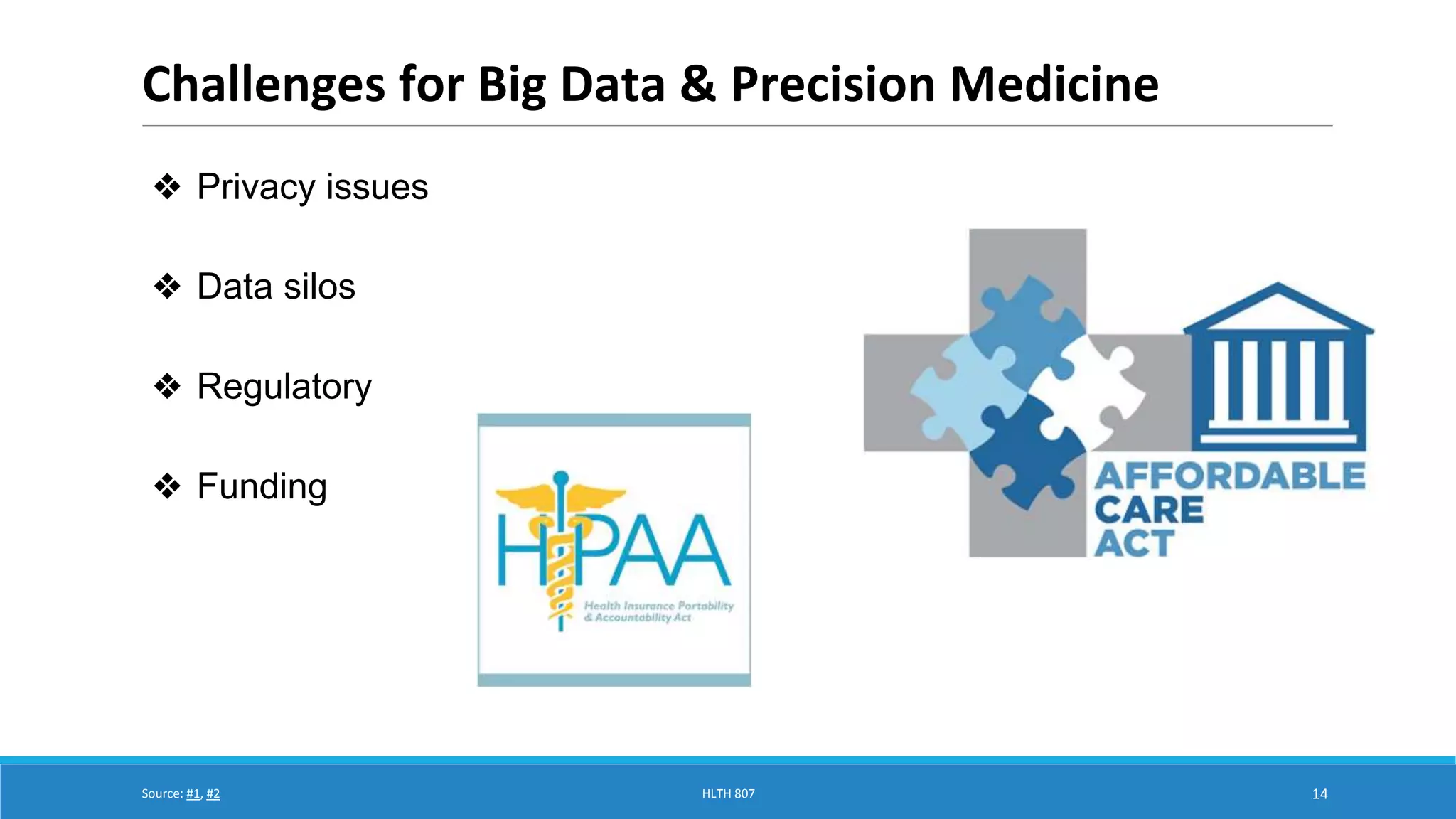 Challenges for Big Data & Precision Medicine 
14 
❖ Privacy issues 
❖ Data silos 
❖ Regulatory 
❖ Funding 
Source: #1, #2 HLTH 807 
 