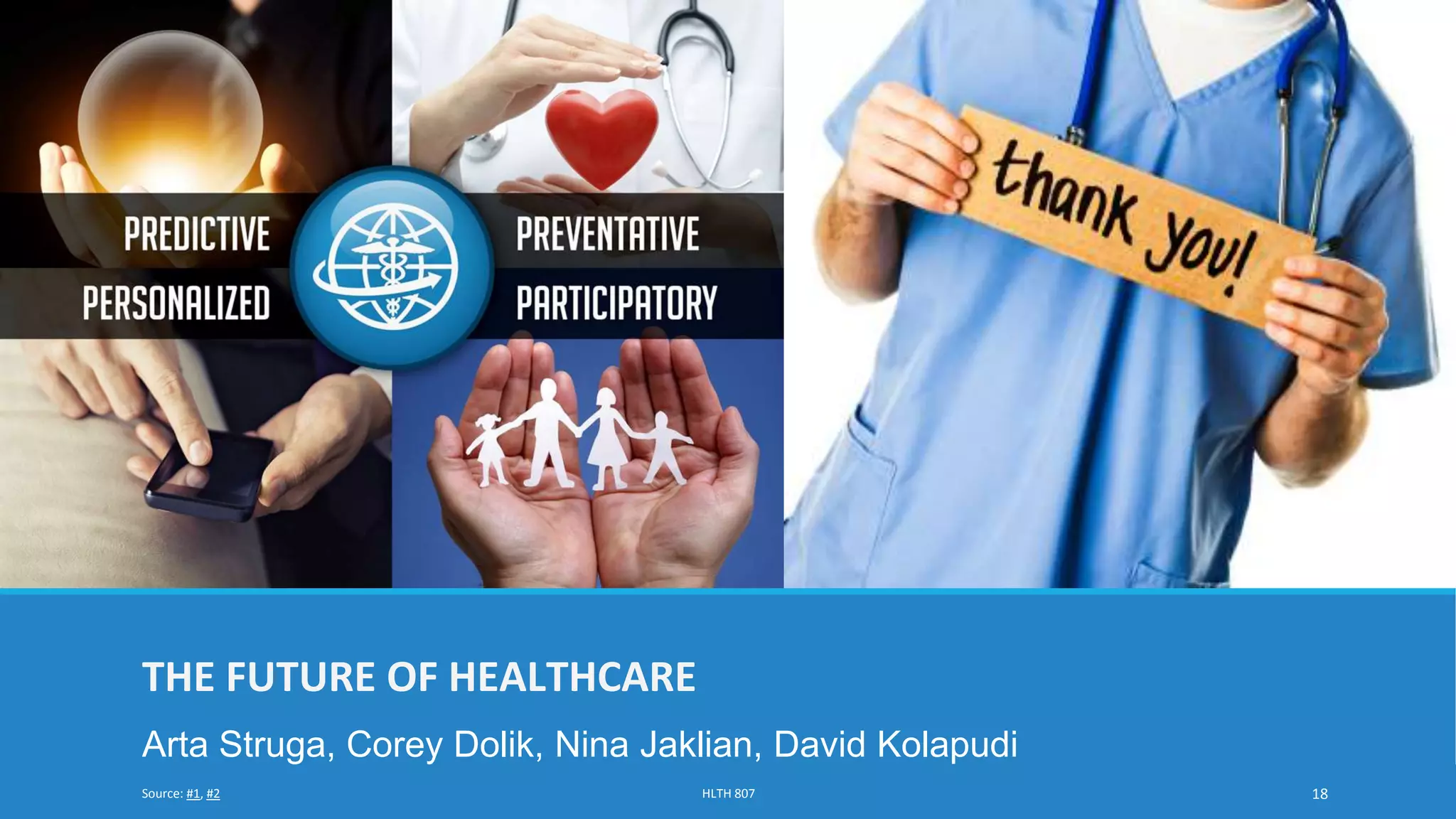 THE FUTURE OF HEALTHCARE 
18 
Arta Struga, Corey Dolik, Nina Jaklian, David Kolapudi 
Source: #1, #2 HLTH 807 

