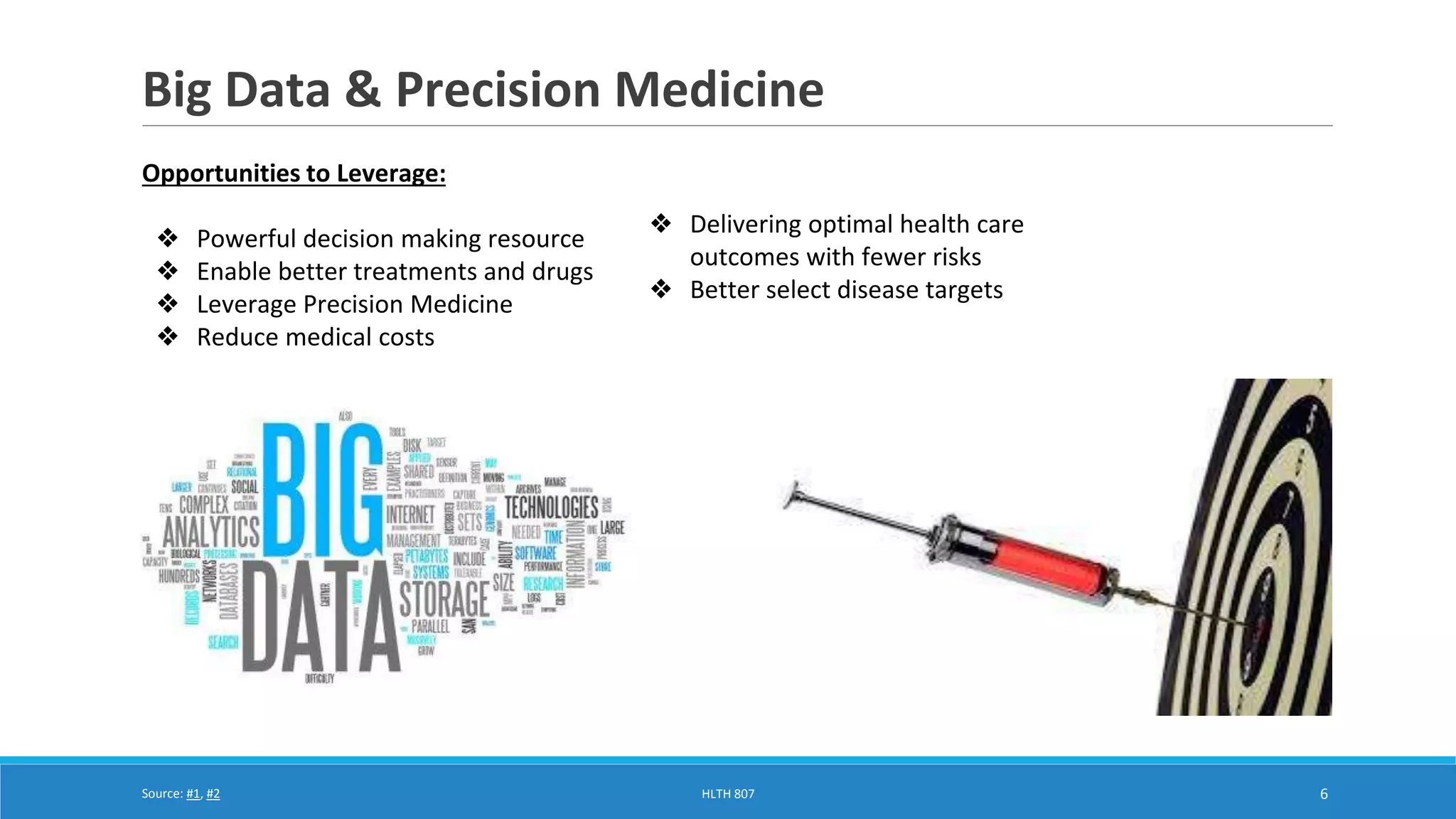 Big Data & Precision Medicine 
HLTH 807 6 
Opportunities to Leverage: 
❖ Powerful decision making resource 
❖ Enable better treatments and drugs 
❖ Leverage Precision Medicine 
❖ Reduce medical costs 
❖ Delivering optimal health care 
outcomes with fewer risks 
❖ Better select disease targets 
Source: #1, #2 
 