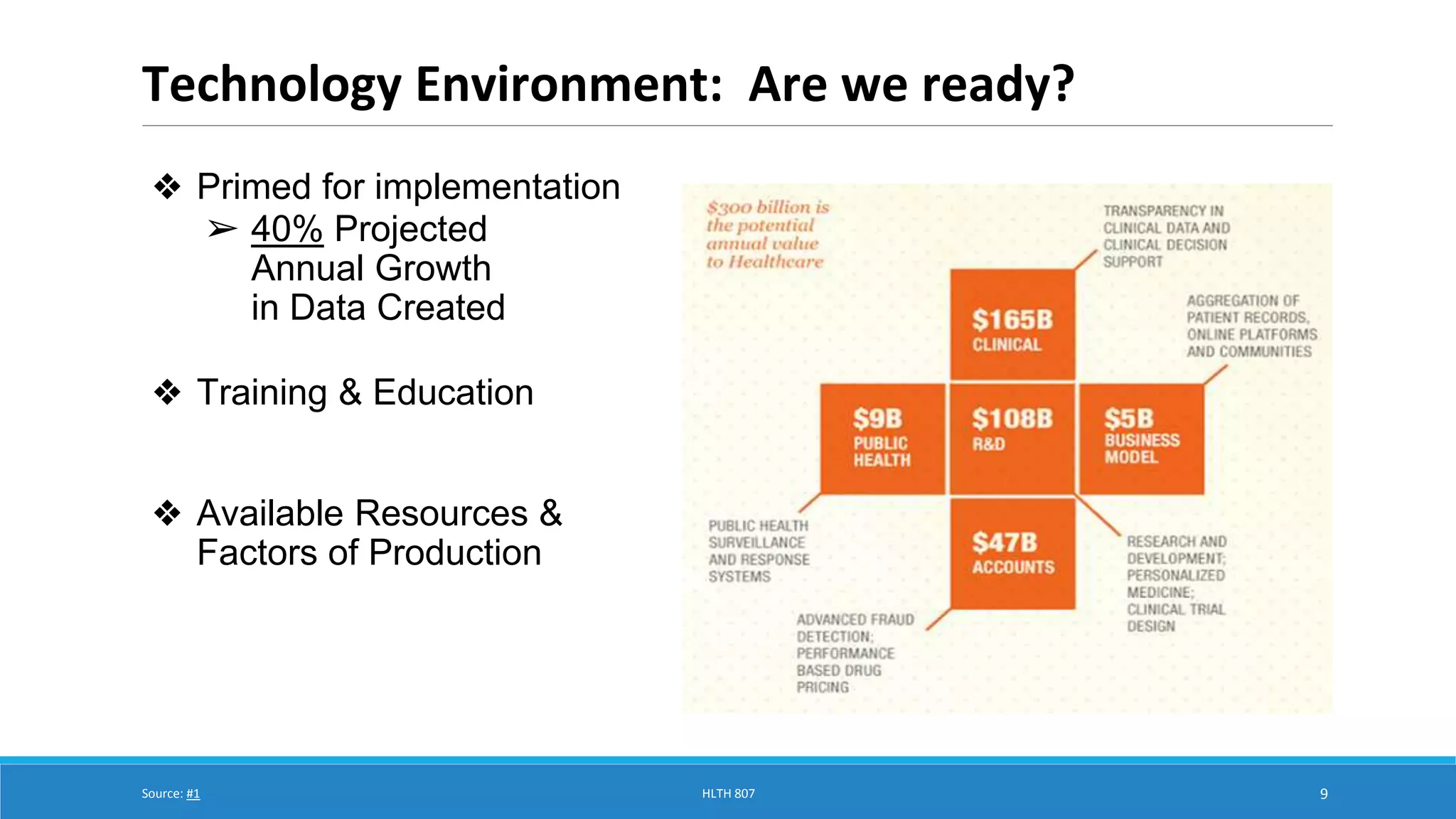 Technology Environment: Are we ready? 
9 
❖ Primed for implementation 
➢ 40% Projected 
Annual Growth 
in Data Created 
❖ Training & Education 
❖ Available Resources & 
Factors of Production 
Source: #1 HLTH 807 
 