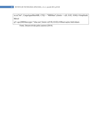 40 REVISTA DE TECNOLOGIA APLICADA, v.4, n.1, jan-abr 2015, p.03-40
ss.cc("mr", CargaAguaMaioMR, CTQ = "MRMaio",climits = c(0, 0.02, 0.04)) #Amplitude
Móvel
q3<-qcc(MRMaio,type="xbar.one",limits=c(9.98,10.02)) #Observações Individuais
Fonte. Desenvolvido pelos autores (2014).
 