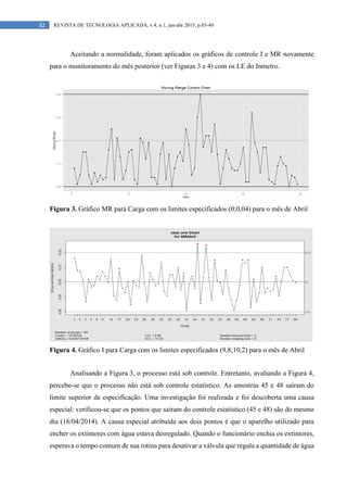 32 REVISTA DE TECNOLOGIA APLICADA, v.4, n.1, jan-abr 2015, p.03-40
Aceitando a normalidade, foram aplicados os gráficos de controle I e MR novamente
para o monitoramento do mês posterior (ver Figuras 3 e 4) com os LE do Inmetro.
Figura 3. Gráfico MR para Carga com os limites especificados (0;0,04) para o mês de Abril
Figura 4. Gráfico I para Carga com os limites especificados (9,8;10,2) para o mês de Abril
Analisando a Figura 3, o processo está sob controle. Entretanto, avaliando a Figura 4,
percebe-se que o processo não está sob controle estatístico. As amostras 45 e 48 saíram do
limite superior de especificação. Uma investigação foi realizada e foi descoberta uma causa
especial: verificou-se que os pontos que saíram do controle estatístico (45 e 48) são do mesmo
dia (16/04/2014). A causa especial atribuída aos dois pontos é que o aparelho utilizado para
encher os extintores com água estava desregulado. Quando o funcionário enchia os extintores,
esperava o tempo comum de sua rotina para desativar a válvula que regula a quantidade de água
 