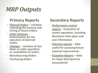 MRP Outputs
Primary Reports
• Planned Orders – schedule
indicating the amount and
timing of future orders
• Order Releases –
Authorization for the
execution of planned
orders
• Changes – revisions of due
dates or order quantities,
or cancellation of orders.
• Manufacturing Orders
• Purchasing Orders
Secondary Reports
• Performance-control
reports – Evaluation of
system operation, including
deviations from plans and
cost information
• Planning reports – Data
useful for assessing future
material requirements
• Exception Reports – Data
on major discrepancies
encountered
 