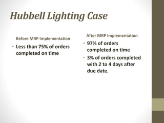 Hubbell Lighting Case
Before MRP Implementation
• Less than 75% of orders
completed on time
After MRP Implementation
• 97% of orders
completed on time
• 3% of orders completed
with 2 to 4 days after
due date.
 