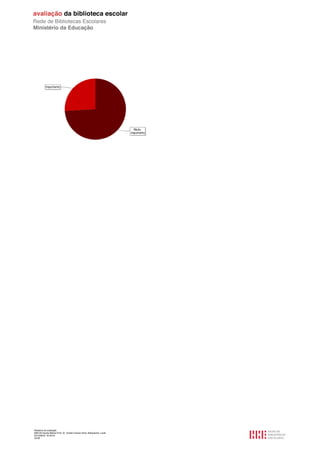 Relatório de avaliação
808125 Escola Básica Prof. Dr. Aníbal Cavaco Silva, Boliqueime, Loulé
2012/08/22 16:29:34
33/38
 