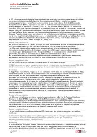 Relatório de avaliação
808125 Escola Básica Prof. Dr. Aníbal Cavaco Silva, Boliqueime, Loulé
2012/08/22 16:29:34
7/38
A BE, independentemente do trabalho de articulação que desenvolve com as escolas e jardins-de-infância
do agrupamento de escolas de Boliqueime, desenvolve outras atividades e projetos com outras
escolas/agrupamentos do conselho de Loulé, no âmbito da sua integração na Rede de Bibliotecas do
Conselho de Loulé (RBCL). No início do ano letivo os professores bibliotecários e os representantes do
Serviço de Apoio às Bibliotecas Escolares (SABE) da CML elaboram um PAA, no qual são planificadas
atividades, conjuntas, como a comemoração do Mês Internacional das Bibliotecas Escolares e a Semana da
Leitura. Esta RBCL também procura fomentar e divulgação e a partilha dos seus recursos/atividades através
do Portal da Rede, de um wikispace http://grupobeloule.wikispaces.com/próprio e dos seus respetivos
blogues. Paralelamente promove a circulação do seu fundo documental, particularmente dos conjuntos PNL,
de 12 livros para leitura orientada, promovendo os empréstimos inter-bibliotecas. O seu catálogo, bem como,
os das outras bibliotecas do concelho de Loulé estão disponíveis online a partir da Base de Dados
http://biblio.cm-loule.pt/da Câmara Municipal de Loulé (CML).
Pontos fortes identificados
• A BE conta com o apoio da Câmara Municipal de Loulé, semanalmente, ao nível do transporte dos alunos
do 4º ano das escolas polo e das crianças dos Jardins de Infância para a escola de Boliqueime.
• A BE articula e disponibiliza, regularmente, recursos materiais e humanos às escolas polo através
nomeadamente, do empréstimo de livros para a leitura domiciliária e para a exploração em contexto de sala
de aula; do apoio técnico dos elementos da equipa da BE; e do acesso ao espaço e às atividades
promovidas, no âmbito do apoio ao currículo, da leitura, das literacias e da cultura.
• A BE realiza um trabalho colaborativo e permanente com outras escolas, agrupamentos e bibliotecas
escolares do concelho de Loulé, no âmbito da Rede de Bibliotecas do Concelho de Loulé.
Pontos fracos identificados
• A não existência de uma política concelhia de gestão de recursos documentais.
C.2.3 Participação com outras escolas/agrupamentos e, eventualmente, com outras entidades (RBE, DRE,
CFAE) em reuniões da BM/SABE ou outro grupo de trabalho a nível concelhio ou interconcelhio
Evidências
A BE participa mensalmente, na pessoa da sua professora bibliotecária, nas reuniões de trabalho da RBCL,
sendo esta docente, inclusive, a sua coordenadora. Estas reuniões integram sempre um representante ou
mais do SABE da CML. http://beboliqueime.blogspot.pt/p/blogues-da-rede-de-be.html
Para além da planificação de atividades conjuntas, no âmbito comemoração do Mês Internacional das
Bibliotecas Escolares e da Semana da Leitura, este grupo concelhio faz o levantamento das
necessidades/propostas de formação dos professores bibliotecários e das Assistentes Operacionais junto
das direções das escolas/agrupamentos e do Centro de Formação de Associações de Escolas do Litoral à
Serra; reflete sobre planos de atividades e atividades realizadas; partilha estratégias e documentos; define
estratégias de desenvolvimento, no âmbito da leitura e literacias, do apoio ao currículo, dos projetos e
parcerias e da gestão da biblioteca escolar; e elabora documentos orientadores comuns a todas as
bibliotecas do concelho, nomeadamente o Manual de Procedimentos para as bibliotecas escolares do
Concelho de Loulé.
Pontos fortes identificados
• A BE reúne mensalmente com outras escolas/agrupamentos, com o Serviço de Apoio às Bibliotecas
Escolares da CML (SABE), integrando a Rede de Bibliotecas do concelho de Loulé (RBCL.
• A existência deste grupo de trabalho concelhio acrescenta uma mais-valia às práticas da BE em diferentes
domínios: reforço e rentabilização de recursos e desenvolvimento cooperativo de coleções; disponibilização
de infraestruturas, apoio técnico documental e serviços em rede; organização conjunta de projetos e
atividades de autoformação e de promoção da leitura e das literacias, outros.
Pontos fracos identificados
• A não existência de um catálogo coletivo da CML, dado que o que existe corresponde a um catálogo
multibase.
C.2.4 Estímulo à participação e mobilização dos pais/encarregados de educação no domínio da promoção
da leitura e do desenvolvimento de competências das crianças e jovens que frequentam a
escola/agrupamento. (Só para o Ensino Básico)
Evidências
A BE implementou estratégias visando a sensibilização/informação dos pais/EE, independentemente do nível
de escolaridade do seu filho/educando, para que melhor a pudessem sentir como um espaço de
acolhimento. No início do ano letivo, em articulação com os DT/prof. das turmas, no caso do 1º ciclo, enviou
 