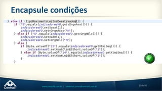 25de 80www.centralit.com.br | valdemar.junior@centralit.com.br
Encapsule condições
 