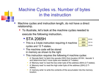 Machine Cycles vs. Number of bytes
             in the instruction
   Machine cycles and instruction length, do not have a direct
    relationship.
      To illustrate, let’s look at the machine cycles needed to


        execute the following instruction.
           STA 2065H                                                         32H    2010H

           This is a 3-byte instruction requiring 4 machine    65H                  2011H

                                                                20H                   2012H
            cycles and 13 T-states.
           The machine code will be stored
            in memory as shown to the right
           This instruction requires the following 4 machine cycles:
                A ‘Opcode fetch’ to fetch the opcode (32H) from location 2010H, ‘decode’ it
                 and determine that 2 more bytes are needed (4 T-states).
                A ‘Memory read’ to read the low order byte of the address (65H) (3 T-states).
                A ‘Memory read’ to read the high order byte of the address (20H) (3 T-
                 states).
                A ‘memory write’ to write the contents of the accumulator into the memory
                 location.
 