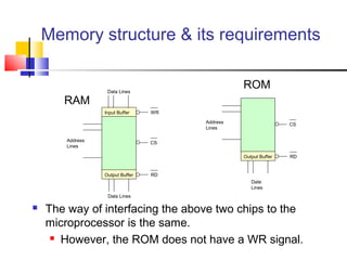 Memory structure & its requirements


                   Data Lines
                                                 ROM
       RAM
                  Input Buffer    WR

                                       Address                   CS
                                       Lines

        Address                   CS
        Lines

                                                 Output Buffer   RD


                  Output Buffer   RD
                                                    Date
                                                    Lines
                   Data Lines

   The way of interfacing the above two chips to the
    microprocessor is the same.
      However, the ROM does not have a WR signal.
 