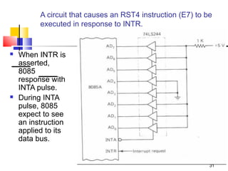 A circuit that causes an RST4 instruction (E7) to be
          executed in response to INTR.


   When INTR is
    asserted,
    8085
    response with
    INTA pulse.
   During INTA
    pulse, 8085
    expect to see
    an instruction
    applied to its
    data bus.


                                                             31
 
