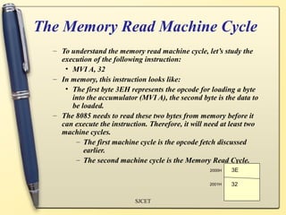 8085 MICROPROCESSOR | PPT