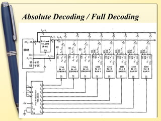 8085 MICROPROCESSOR | PPT