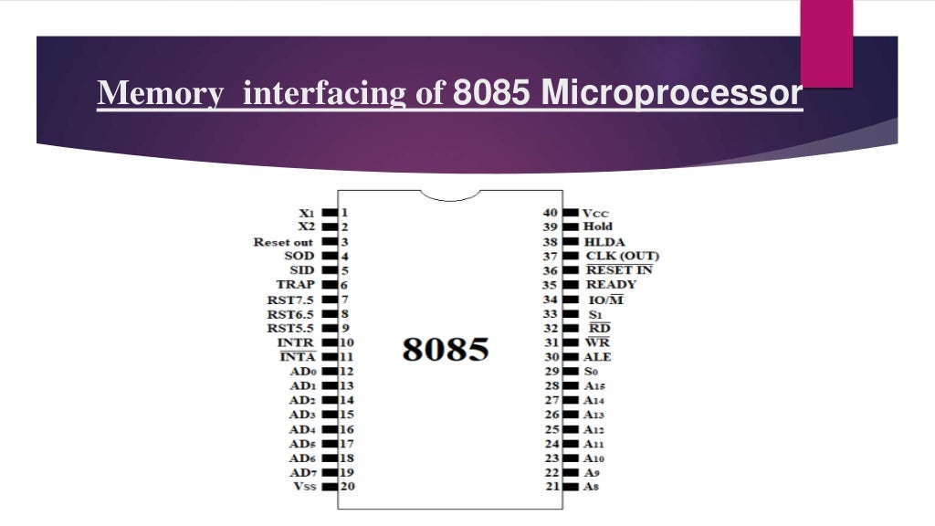 PPT on 8085 Microprocessor